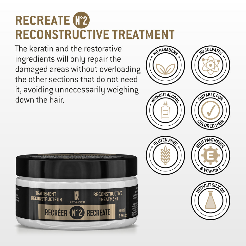 RECREATE SYSTEM: Revolutionary restorative hair treatment.
