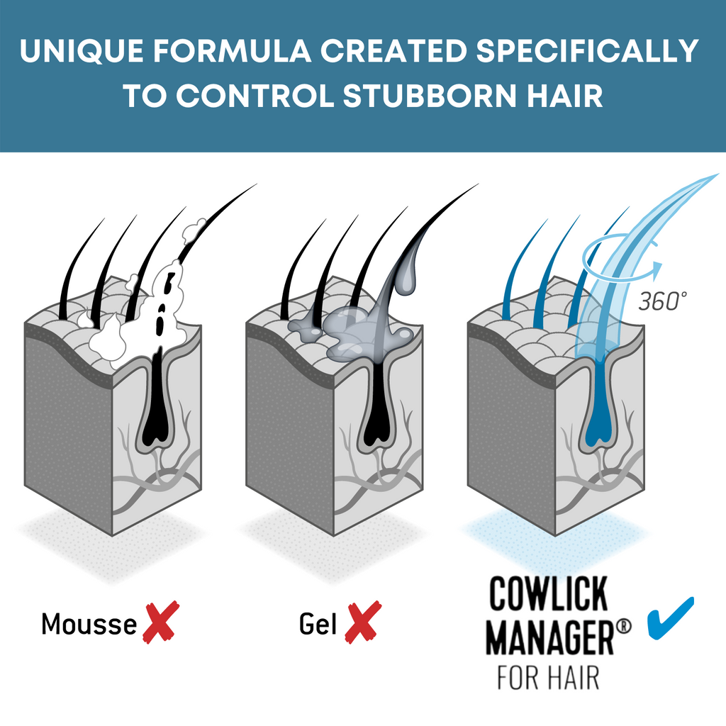COWLICK MANAGER to STYLE your STUBBORN HAIR strands